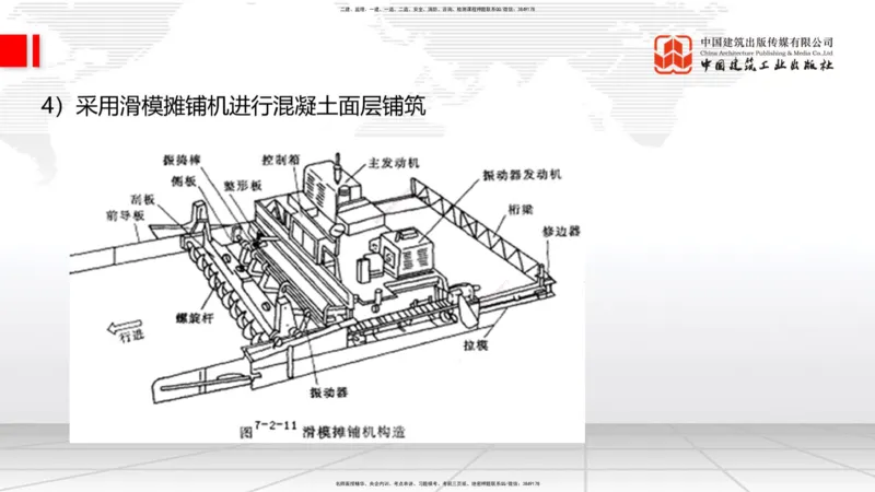 B13节：2.3.3水泥混凝土路面施工（下）-2.4中央分隔带及路肩施工（5.15）_2026年一级建造师_2026年一建公路_2025年一建公路SVIP_02-基础精讲✿高端面授✿深度强化_讲义
