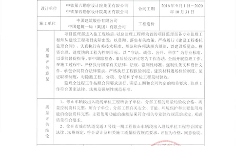 5监理、设计、地勘质量评估报告_2021-2023年优秀施组方案_施工组织设计_施组12-徐州地铁3号线07标施工组织设计_徐州轨道交通3号线施工组织设计竞赛申报-中建市政