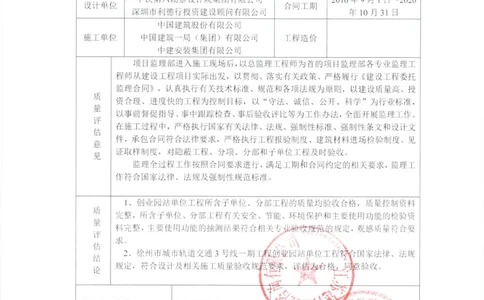 5监理、设计、地勘质量评估报告_2021-2023年优秀施组方案_施工组织设计_施组12-徐州地铁3号线07标施工组织设计_徐州轨道交通3号线施工组织设计竞赛申报-中建市政