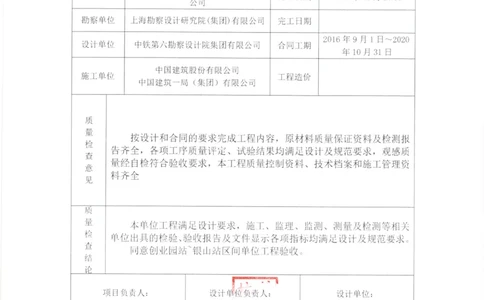 5监理、设计、地勘质量评估报告_2021-2023年优秀施组方案_施工组织设计_施组12-徐州地铁3号线07标施工组织设计_徐州轨道交通3号线施工组织设计竞赛申报-中建市政