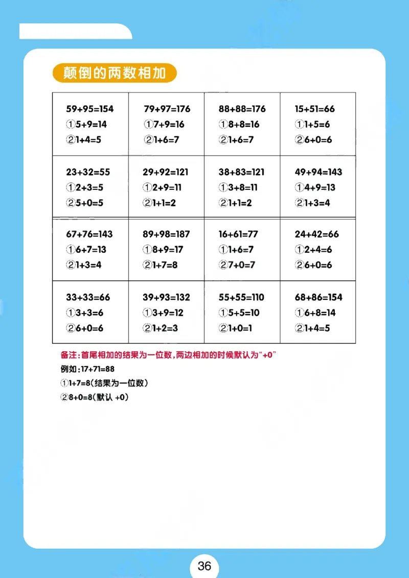 速算练习题（新）_小学全网线上同款资料_36号文件速算_速算