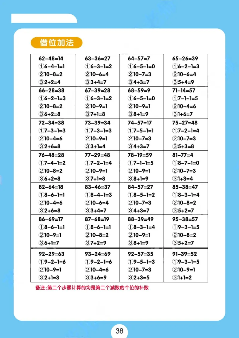 速算练习题（新）_小学全网线上同款资料_36号文件速算_速算