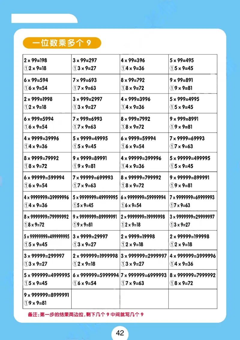 速算练习题（新）_小学全网线上同款资料_36号文件速算_速算