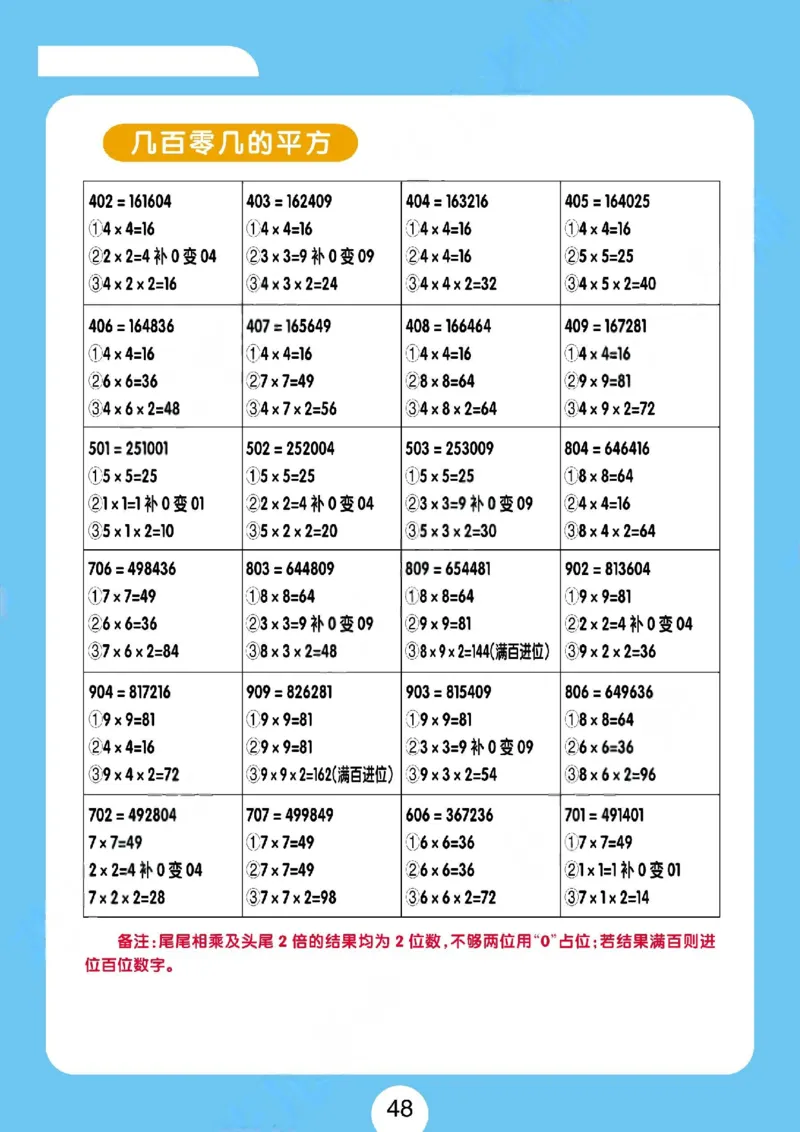 速算练习题（新）_小学全网线上同款资料_36号文件速算_速算
