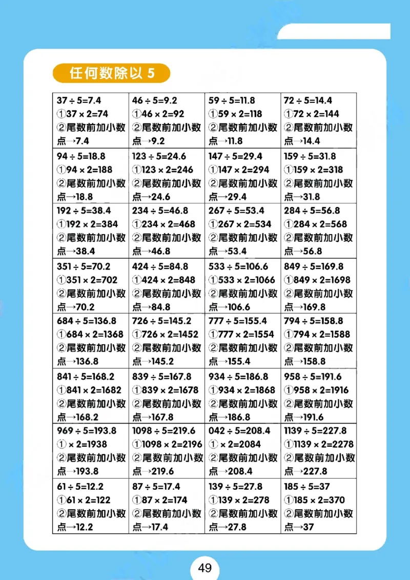 速算练习题（新）_小学全网线上同款资料_36号文件速算_速算