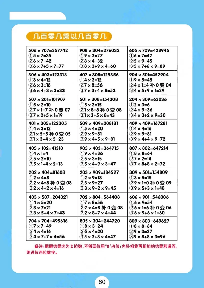 速算练习题（新）_小学全网线上同款资料_36号文件速算_速算