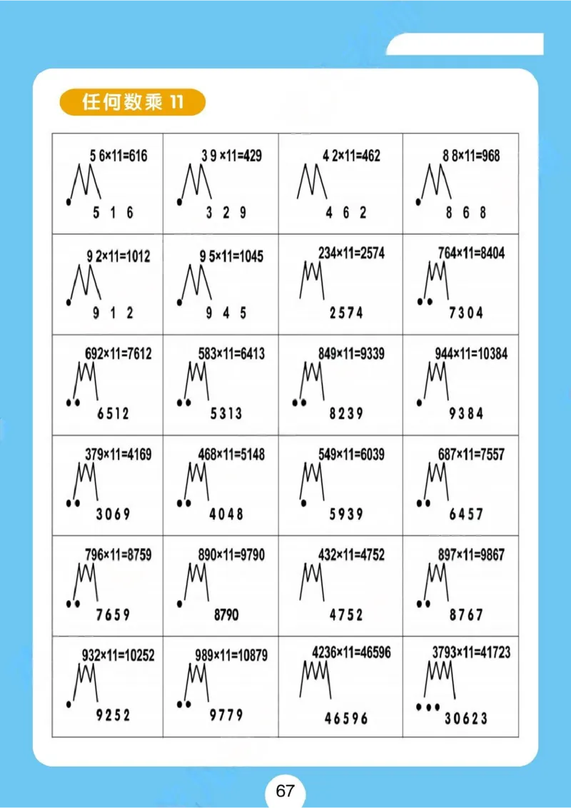 速算练习题（新）_小学全网线上同款资料_36号文件速算_速算