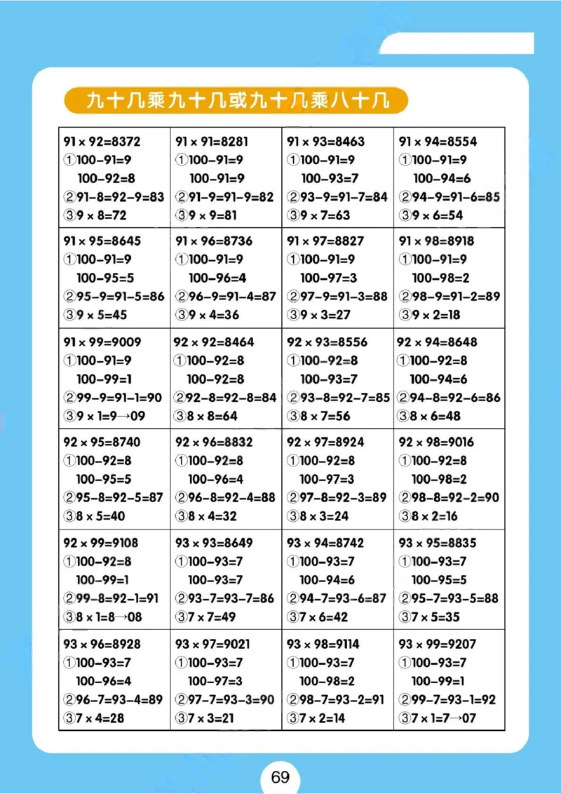 速算练习题（新）_小学全网线上同款资料_36号文件速算_速算