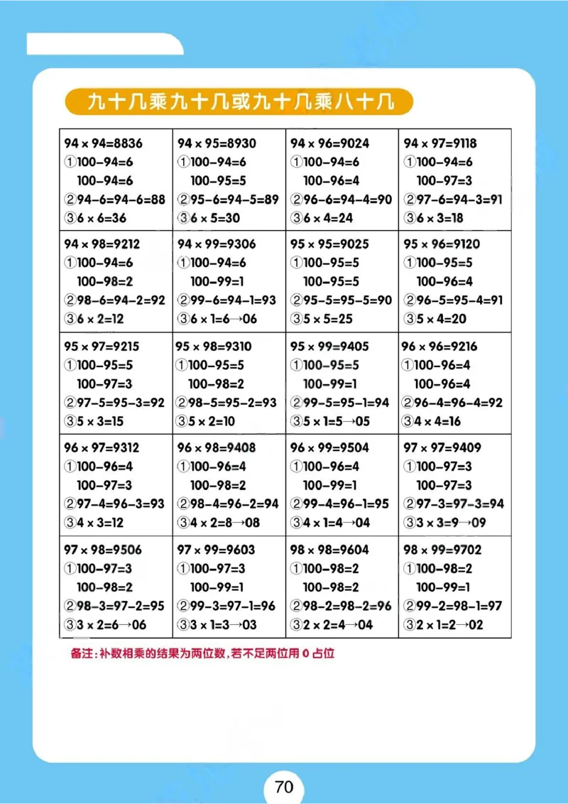 速算练习题（新）_小学全网线上同款资料_36号文件速算_速算
