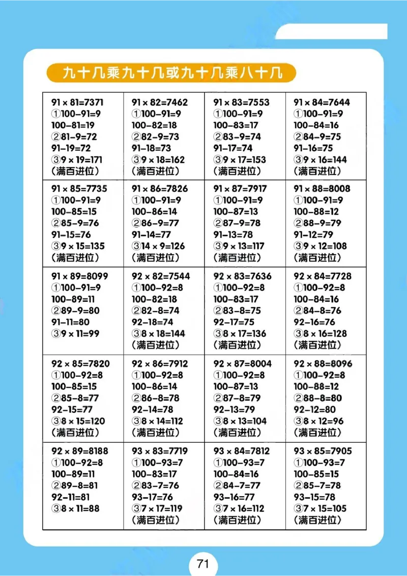 速算练习题（新）_小学全网线上同款资料_36号文件速算_速算