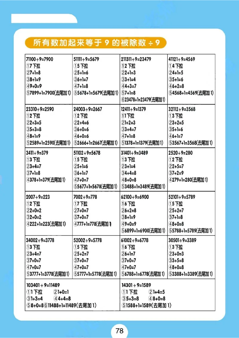 速算练习题（新）_小学全网线上同款资料_36号文件速算_速算