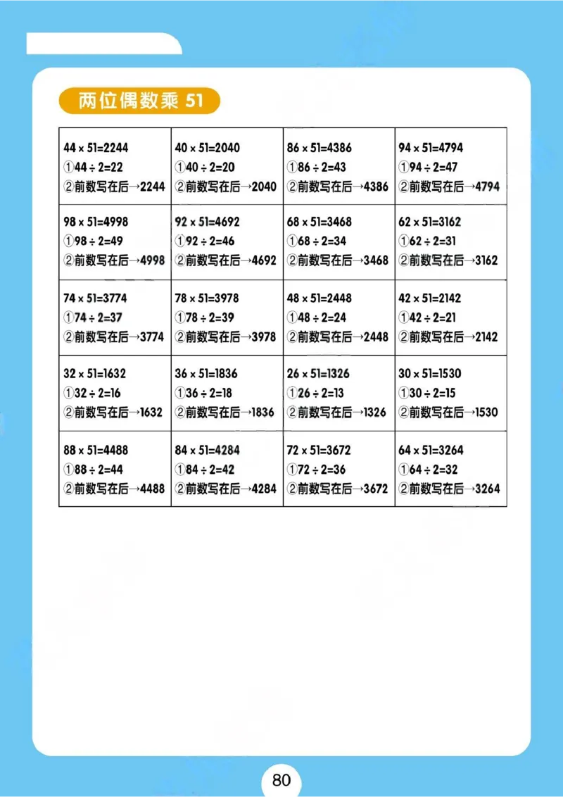 速算练习题（新）_小学全网线上同款资料_36号文件速算_速算