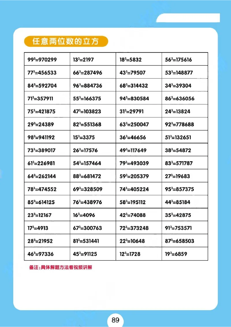 速算练习题（新）_小学全网线上同款资料_36号文件速算_速算