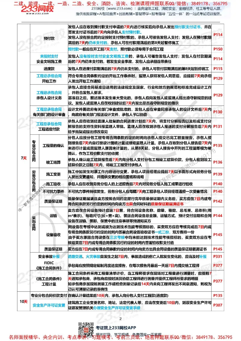 Removed_关宇老师亲编！2025年一建《项目管理》时间数字总结资料_1_2026年一级建造师_2026年一建管理_2025年一建管理SVIP_05-考前密训✿央企特训✿机构普押