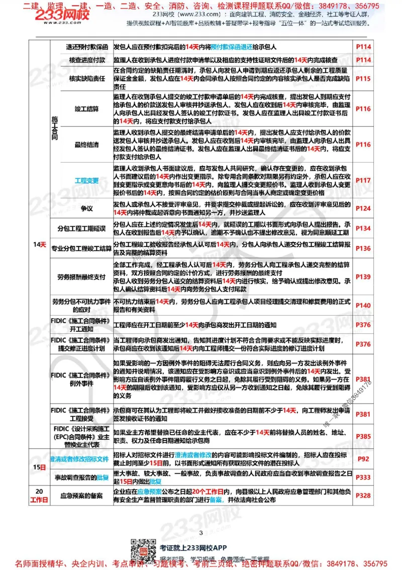 Removed_关宇老师亲编！2025年一建《项目管理》时间数字总结资料_1_2026年一级建造师_2026年一建管理_2025年一建管理SVIP_05-考前密训✿央企特训✿机构普押