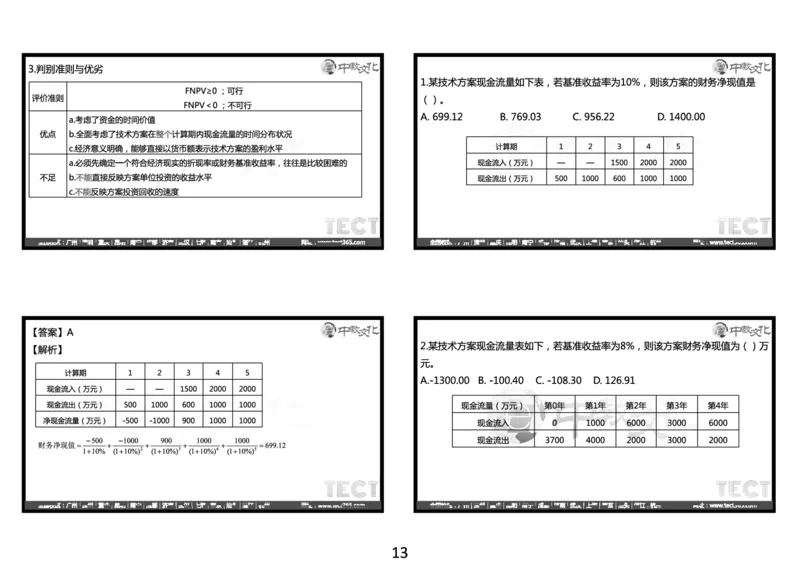 03.2025年一建经济冲刺8.3深圳-黑白打印版_2026年一级建造师_2026年一建经济_2025年一建经济SVIP_04-冲刺串讲✿考点强化✿小灶集训_23-经济《冲刺面授班》陈娟娟ZJ