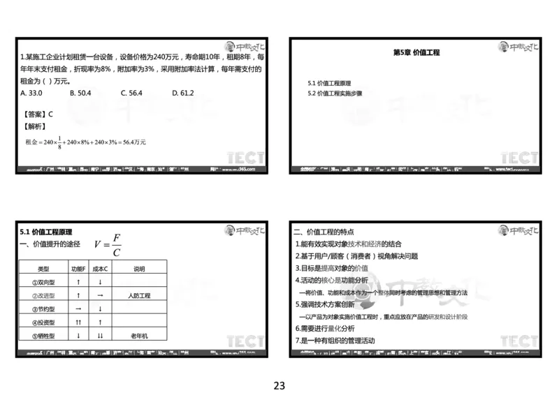 03.2025年一建经济冲刺8.3深圳-黑白打印版_2026年一级建造师_2026年一建经济_2025年一建经济SVIP_04-冲刺串讲✿考点强化✿小灶集训_23-经济《冲刺面授班》陈娟娟ZJ