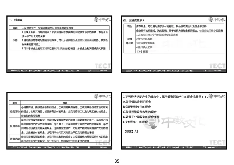 03.2025年一建经济冲刺8.3深圳-黑白打印版_2026年一级建造师_2026年一建经济_2025年一建经济SVIP_04-冲刺串讲✿考点强化✿小灶集训_23-经济《冲刺面授班》陈娟娟ZJ