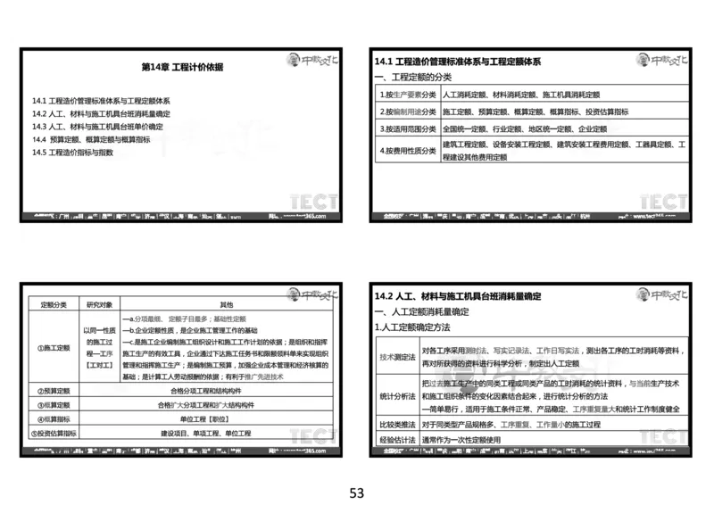 03.2025年一建经济冲刺8.3深圳-黑白打印版_2026年一级建造师_2026年一建经济_2025年一建经济SVIP_04-冲刺串讲✿考点强化✿小灶集训_23-经济《冲刺面授班》陈娟娟ZJ