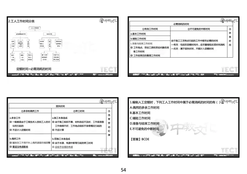 03.2025年一建经济冲刺8.3深圳-黑白打印版_2026年一级建造师_2026年一建经济_2025年一建经济SVIP_04-冲刺串讲✿考点强化✿小灶集训_23-经济《冲刺面授班》陈娟娟ZJ