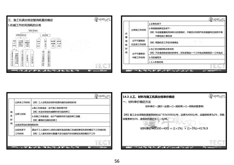 03.2025年一建经济冲刺8.3深圳-黑白打印版_2026年一级建造师_2026年一建经济_2025年一建经济SVIP_04-冲刺串讲✿考点强化✿小灶集训_23-经济《冲刺面授班》陈娟娟ZJ
