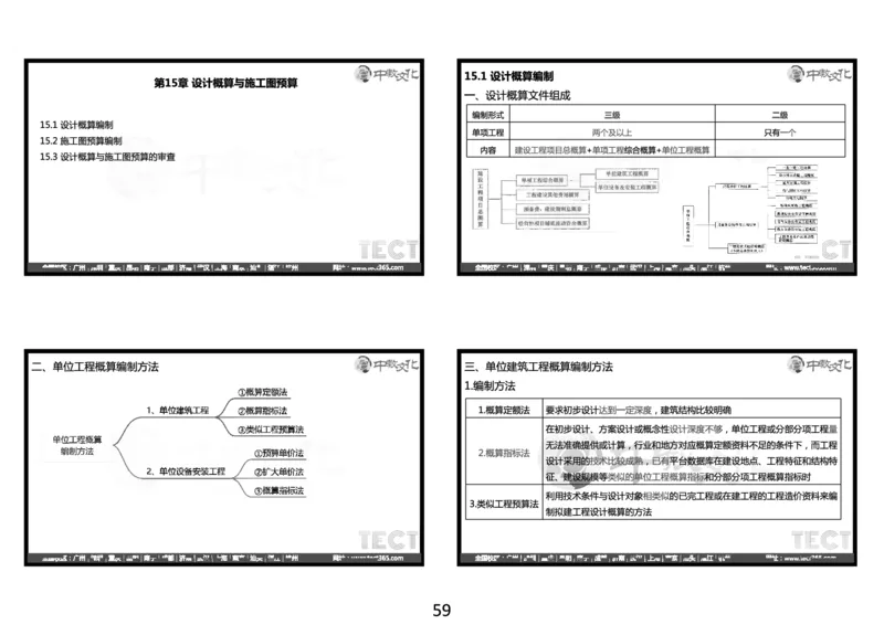 03.2025年一建经济冲刺8.3深圳-黑白打印版_2026年一级建造师_2026年一建经济_2025年一建经济SVIP_04-冲刺串讲✿考点强化✿小灶集训_23-经济《冲刺面授班》陈娟娟ZJ