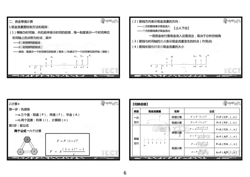 03.2025年一建经济冲刺8.3深圳-黑白打印版_2026年一级建造师_2026年一建经济_2025年一建经济SVIP_04-冲刺串讲✿考点强化✿小灶集训_23-经济《冲刺面授班》陈娟娟ZJ