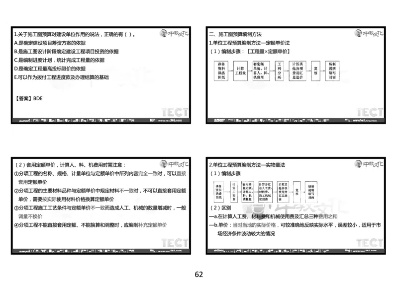 03.2025年一建经济冲刺8.3深圳-黑白打印版_2026年一级建造师_2026年一建经济_2025年一建经济SVIP_04-冲刺串讲✿考点强化✿小灶集训_23-经济《冲刺面授班》陈娟娟ZJ