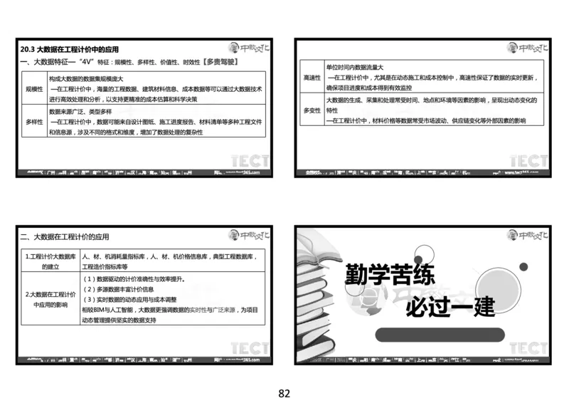 03.2025年一建经济冲刺8.3深圳-黑白打印版_2026年一级建造师_2026年一建经济_2025年一建经济SVIP_04-冲刺串讲✿考点强化✿小灶集训_23-经济《冲刺面授班》陈娟娟ZJ