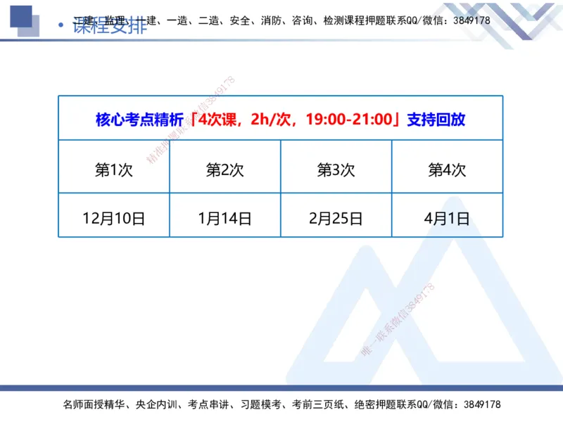 03.2025张芬-核心考点精析-水利实务3_2026年一级建造师_2026年一建水利_2025年一建水利SVIP_02-基础精讲✿高端面授✿深度强化_14-水利《核心考点精析》张芬HX_讲义
