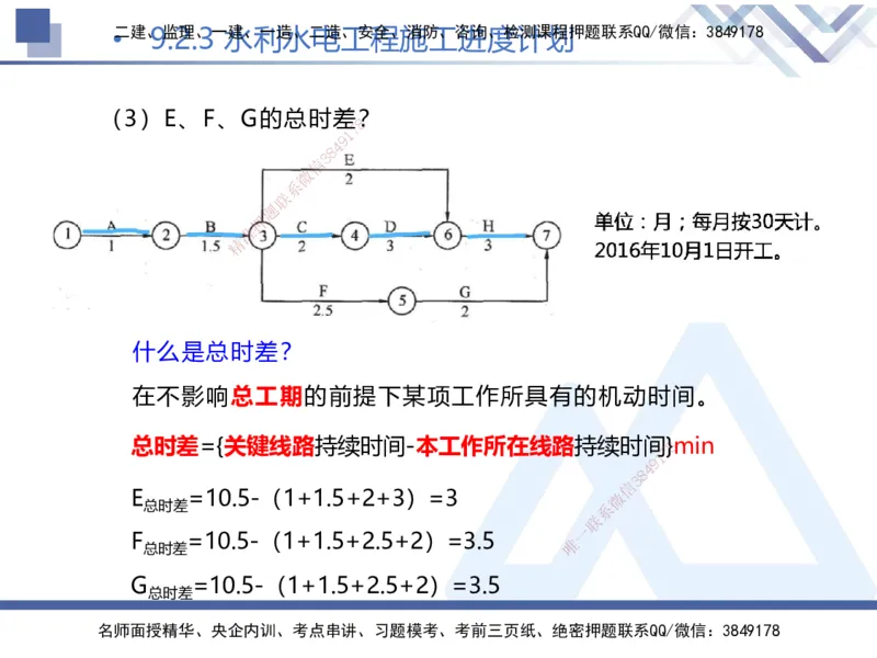 03.2025张芬-核心考点精析-水利实务3_2026年一级建造师_2026年一建水利_2025年一建水利SVIP_02-基础精讲✿高端面授✿深度强化_14-水利《核心考点精析》张芬HX_讲义