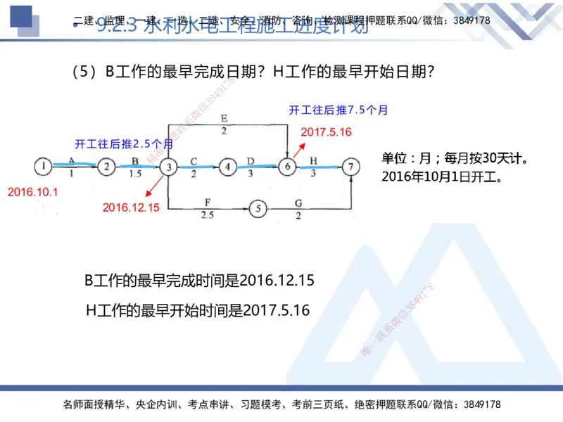 03.2025张芬-核心考点精析-水利实务3_2026年一级建造师_2026年一建水利_2025年一建水利SVIP_02-基础精讲✿高端面授✿深度强化_14-水利《核心考点精析》张芬HX_讲义