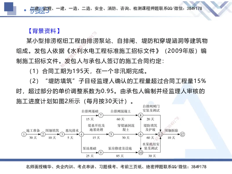03.2025张芬-核心考点精析-水利实务3_2026年一级建造师_2026年一建水利_2025年一建水利SVIP_02-基础精讲✿高端面授✿深度强化_14-水利《核心考点精析》张芬HX_讲义