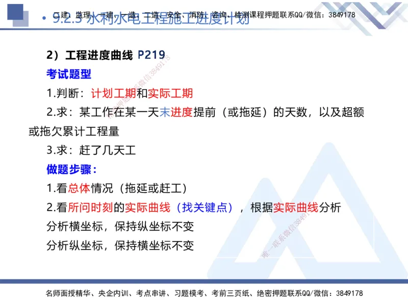 03.2025张芬-核心考点精析-水利实务3_2026年一级建造师_2026年一建水利_2025年一建水利SVIP_02-基础精讲✿高端面授✿深度强化_14-水利《核心考点精析》张芬HX_讲义