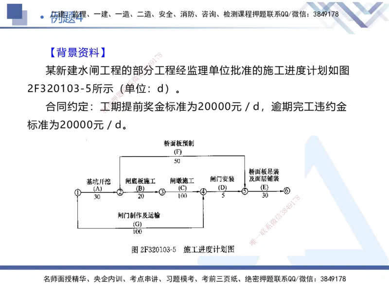 03.2025张芬-核心考点精析-水利实务3_2026年一级建造师_2026年一建水利_2025年一建水利SVIP_02-基础精讲✿高端面授✿深度强化_14-水利《核心考点精析》张芬HX_讲义