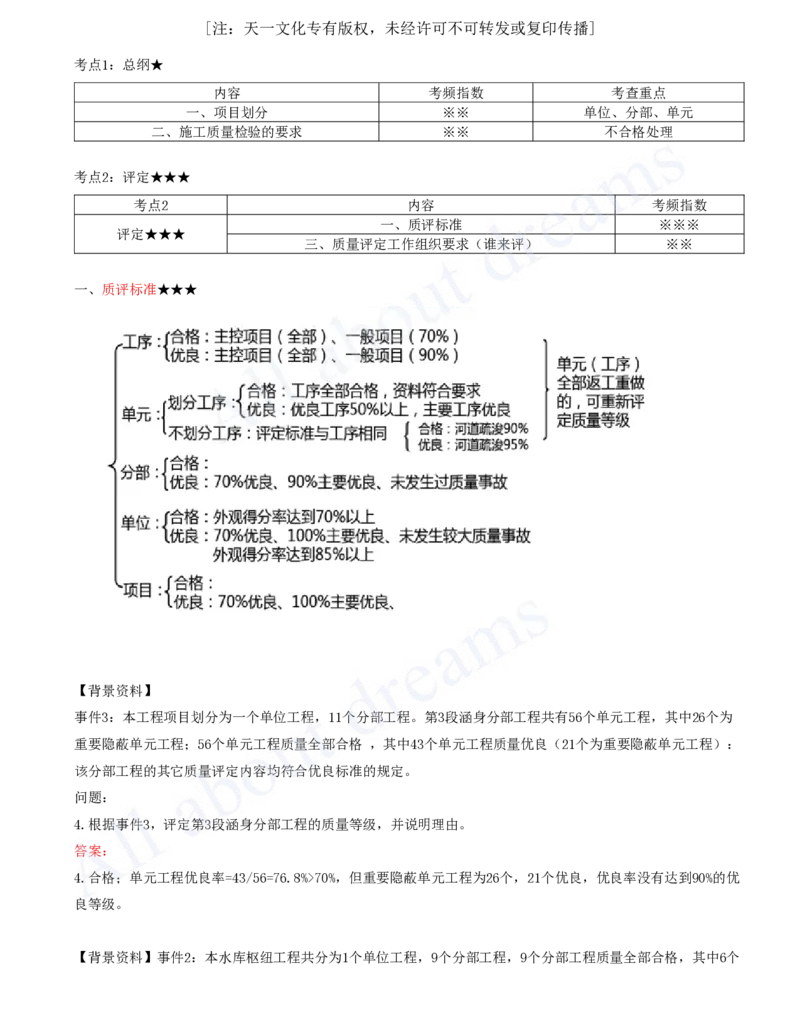 2025-40-第3篇-第12章-12.2-施工质量检验_2026年一级建造师_2026年一建水利_2025年一建水利SVIP_02-基础精讲✿高端面授✿深度强化_12-水利《天一精讲班》李想、王欣KL_王欣_讲义