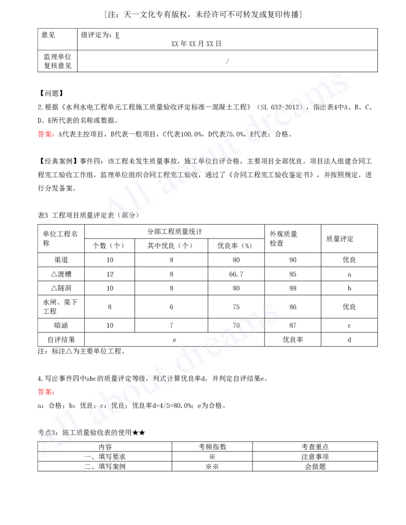 2025-40-第3篇-第12章-12.2-施工质量检验_2026年一级建造师_2026年一建水利_2025年一建水利SVIP_02-基础精讲✿高端面授✿深度强化_12-水利《天一精讲班》李想、王欣KL_王欣_讲义
