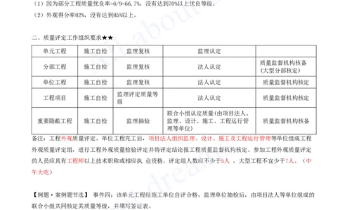 2025-40-第3篇-第12章-12.2-施工质量检验_2026年一级建造师_2026年一建水利_2025年一建水利SVIP_02-基础精讲✿高端面授✿深度强化_12-水利《天一精讲班》李想、王欣KL_王欣_讲义