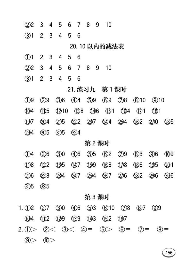 《七彩口算题卡》数学1年级上册（54QD）_一年级上下册资料_小学一年级学习资料-25年更新版_1-03、小学一年级数学上册_青岛54制_10、电子书籍
