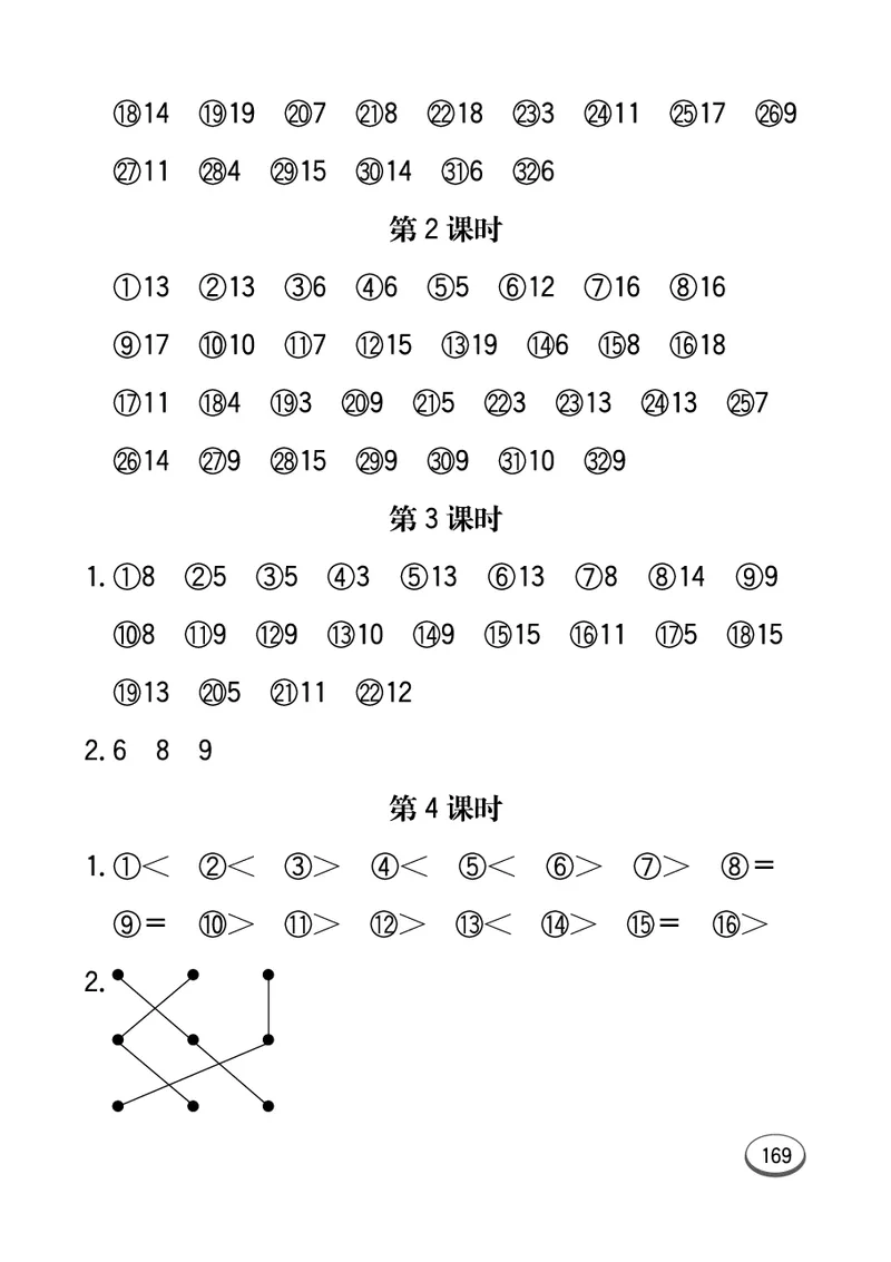 《七彩口算题卡》数学1年级上册（54QD）_一年级上下册资料_小学一年级学习资料-25年更新版_1-03、小学一年级数学上册_青岛54制_10、电子书籍