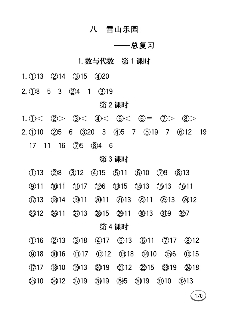 《七彩口算题卡》数学1年级上册（54QD）_一年级上下册资料_小学一年级学习资料-25年更新版_1-03、小学一年级数学上册_青岛54制_10、电子书籍