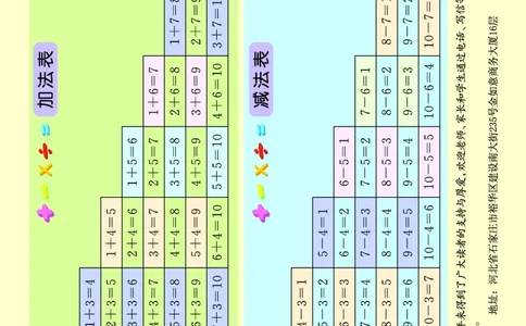 《七彩口算题卡》数学1年级上册（54QD）_一年级上下册资料_小学一年级学习资料-25年更新版_1-03、小学一年级数学上册_青岛54制_10、电子书籍