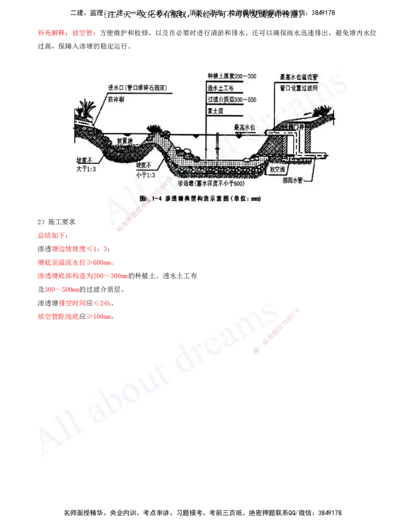 2025-33-第8章-海绵城市建设工程_2026年一级建造师_2026年一建市政_2025年一建市政SVIP_02-基础精讲✿高端面授✿深度强化_10-市政《天一精讲班》潘旭、董雨佳KL_董雨佳_讲义