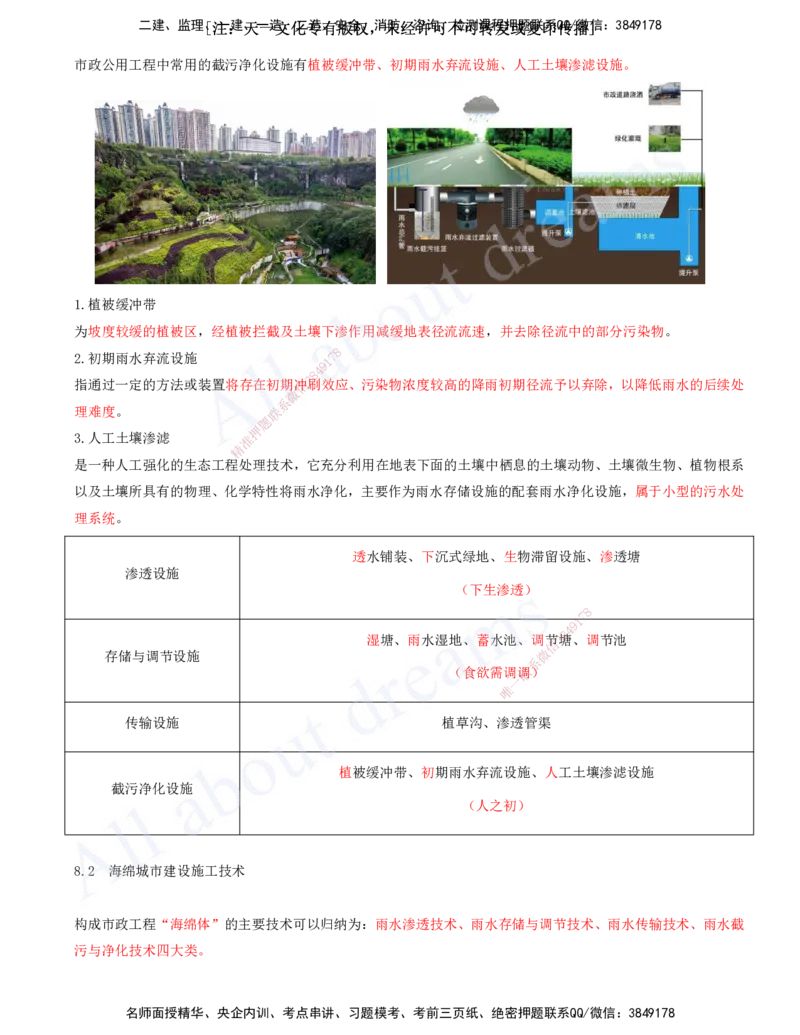 2025-33-第8章-海绵城市建设工程_2026年一级建造师_2026年一建市政_2025年一建市政SVIP_02-基础精讲✿高端面授✿深度强化_10-市政《天一精讲班》潘旭、董雨佳KL_董雨佳_讲义