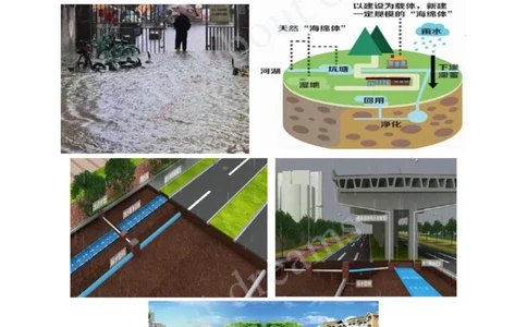 2025-33-第8章-海绵城市建设工程_2026年一级建造师_2026年一建市政_2025年一建市政SVIP_02-基础精讲✿高端面授✿深度强化_10-市政《天一精讲班》潘旭、董雨佳KL_董雨佳_讲义