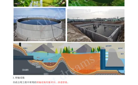 2025-33-第8章-海绵城市建设工程_2026年一级建造师_2026年一建市政_2025年一建市政SVIP_02-基础精讲✿高端面授✿深度强化_10-市政《天一精讲班》潘旭、董雨佳KL_董雨佳_讲义