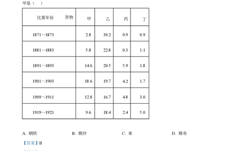 2023年高考历史试卷（山东）（解析卷）_历史历年高考真题_新&middot;PDF版2008-2025&middot;高考历史真题_历史（按省份分类）2008-2025_2008-2025&middot;（山东）历史高考真题