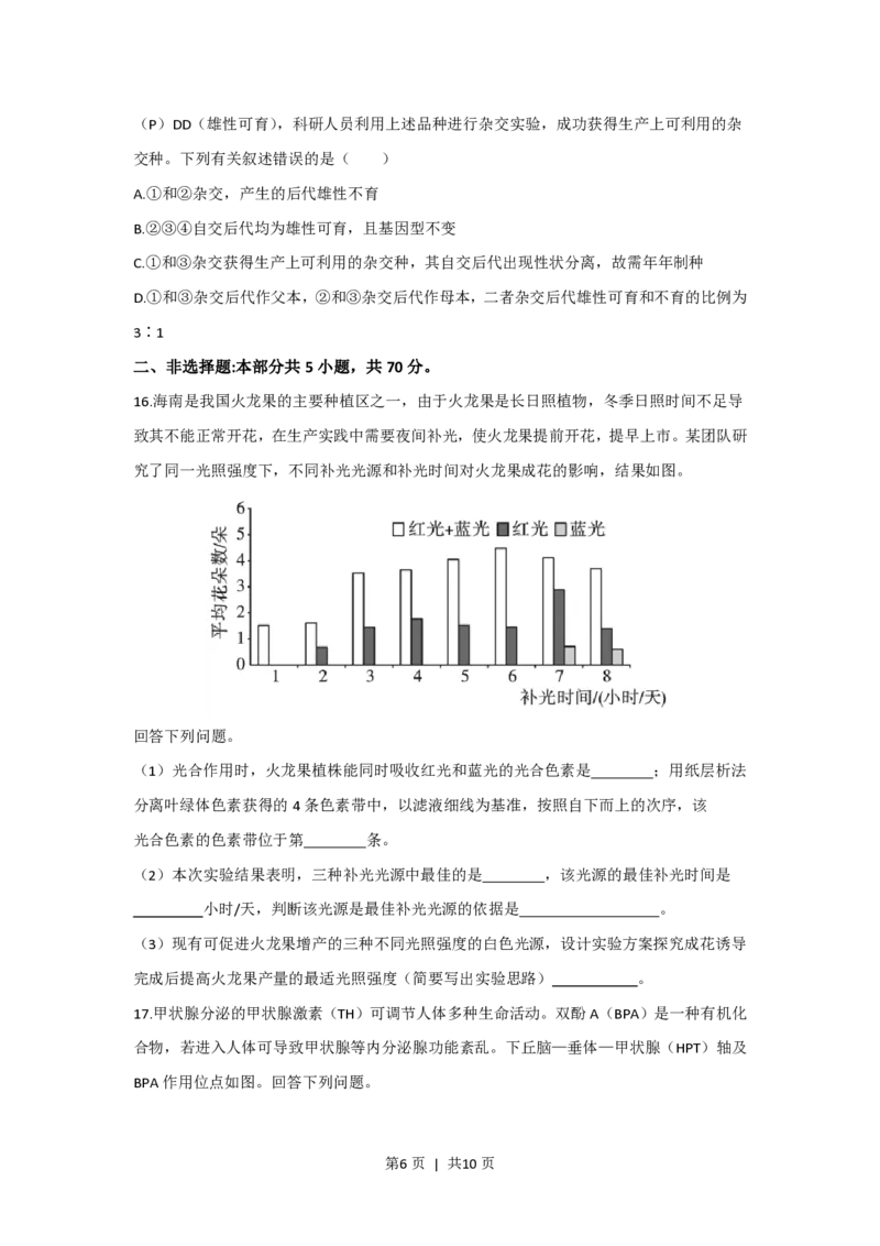 2023年高考生物真题（海南）（空白卷）_生物历年高考真题_新&middot;PDF版2008-2025&middot;高考生物真题_生物（按年份分类）2008-2025_2023&middot;高考生物真题