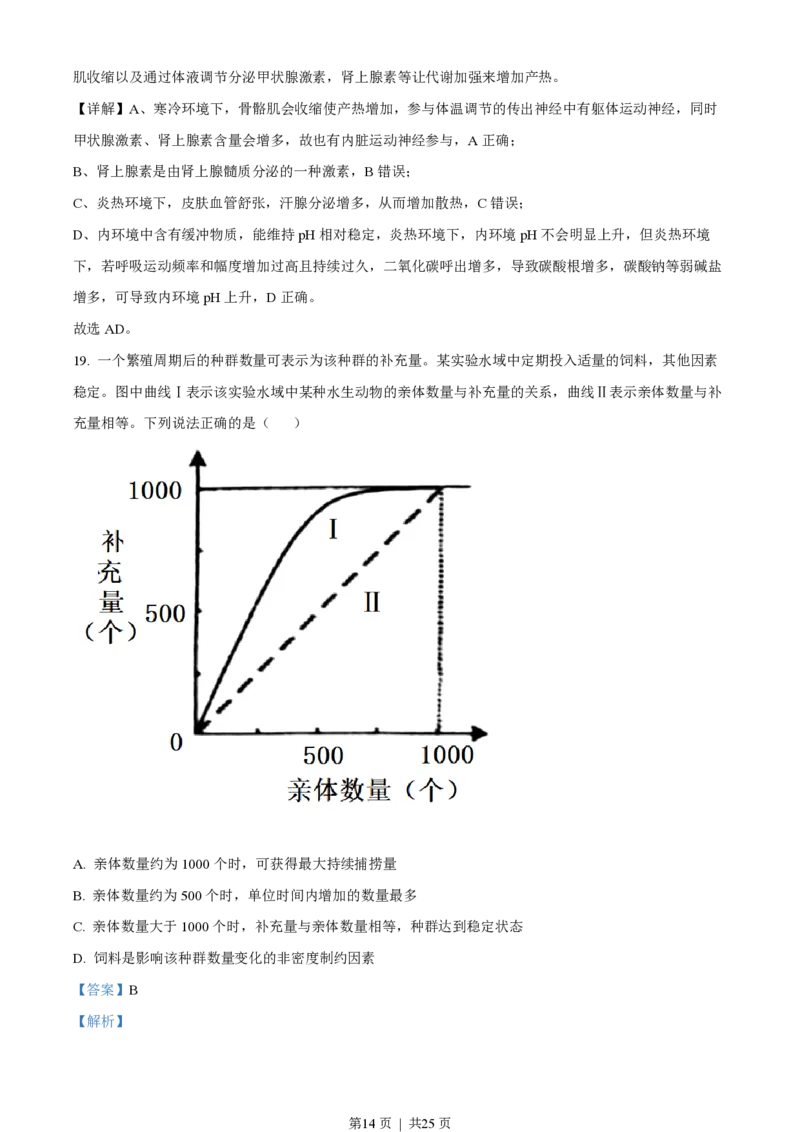 2022年高考生物试卷（山东）（解析卷）_生物历年高考真题_新&middot;PDF版2008-2025&middot;高考生物真题_生物（按省份分类）2008-2025_2008-2025&middot;（山东）生物高考真题