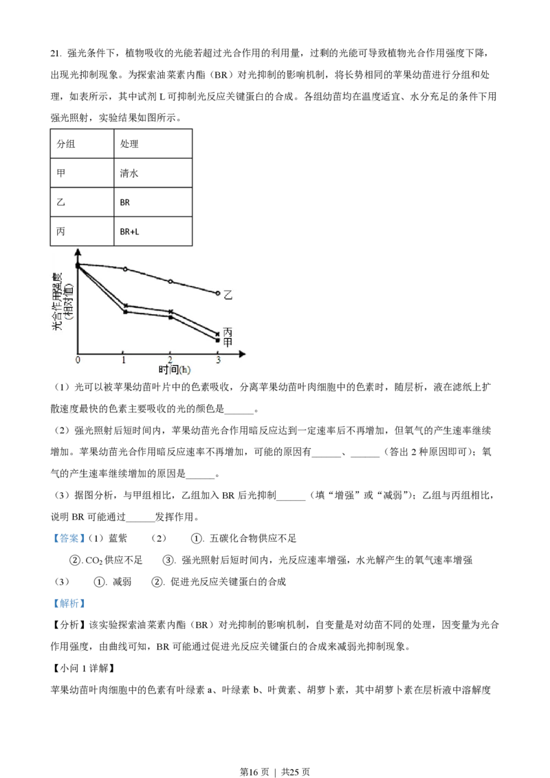 2022年高考生物试卷（山东）（解析卷）_生物历年高考真题_新&middot;PDF版2008-2025&middot;高考生物真题_生物（按省份分类）2008-2025_2008-2025&middot;（山东）生物高考真题
